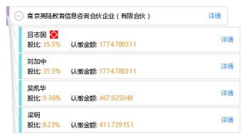 南京英陸教育信息咨詢合伙企業(yè) 專注教育信息咨詢的專業(yè)有限合伙平臺
